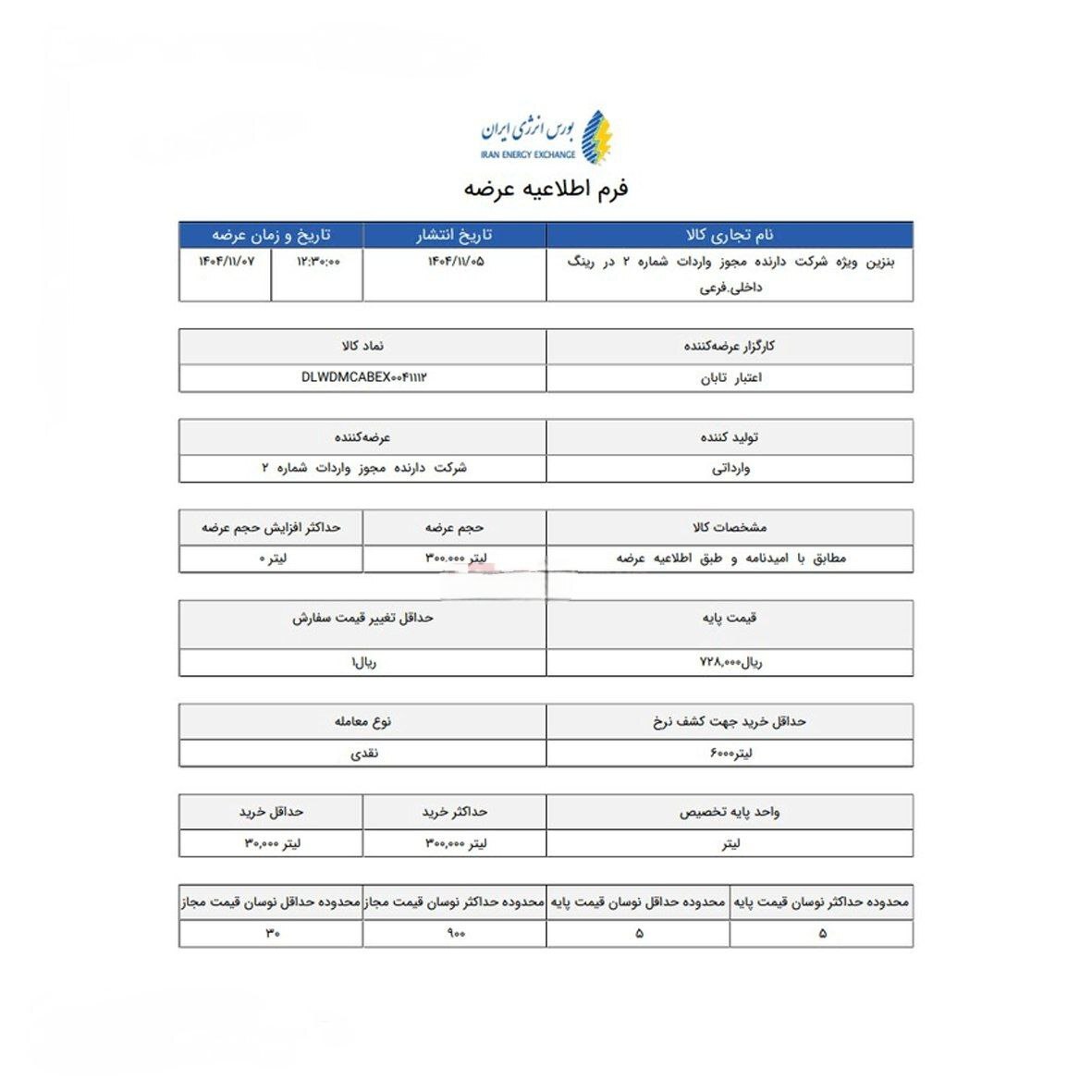 جدیدترین قیمت بنزین سوپر وارداتی جدیدترین قیمت بنزین سوپر وارداتی