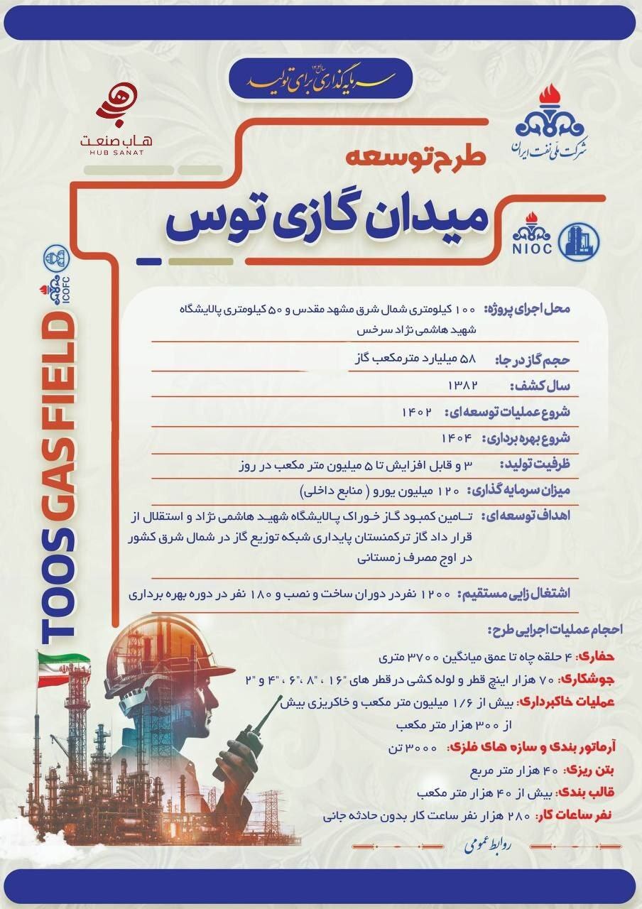 طرح توسعه میدان گازی توس