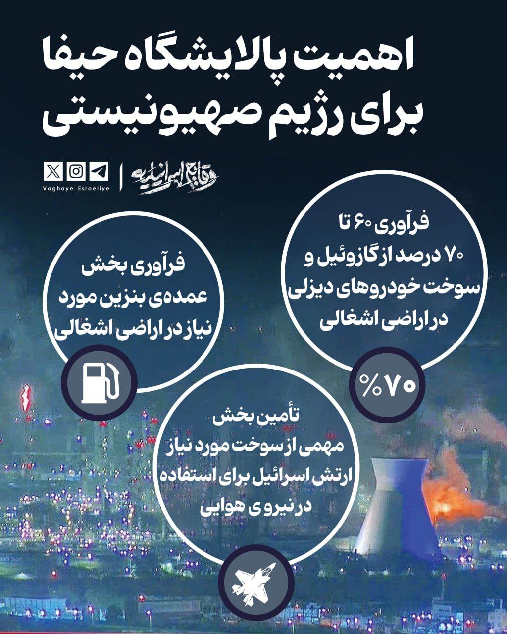 اهمیت پالایشگاه حیفا که هدف موشک‌های ایرانی قرار گرفت