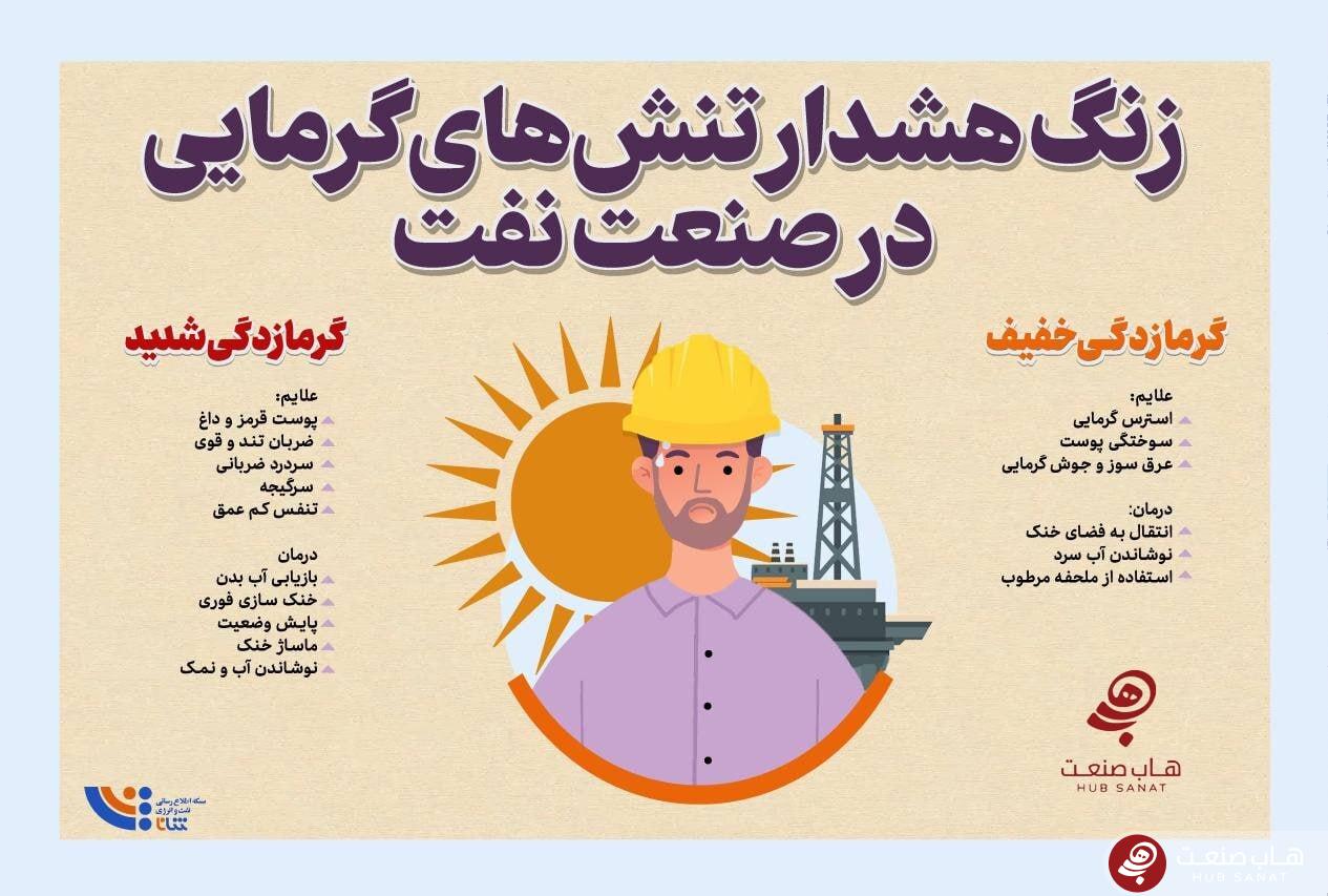 زنگ هشدار تنش‌های گرمایی صنعت نفت
