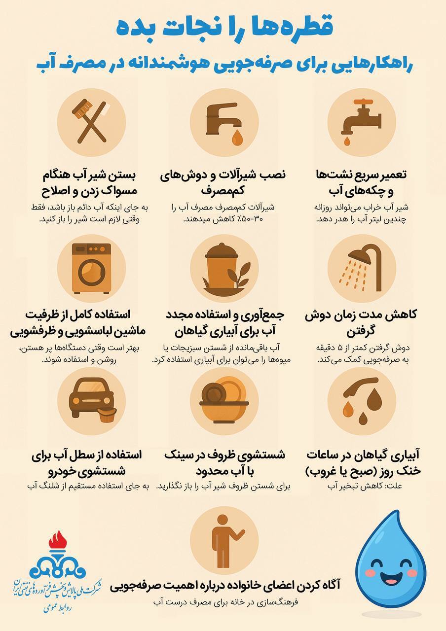 راهکارهای برای صرفه‌جویی هوشمندانه در مصرف آب