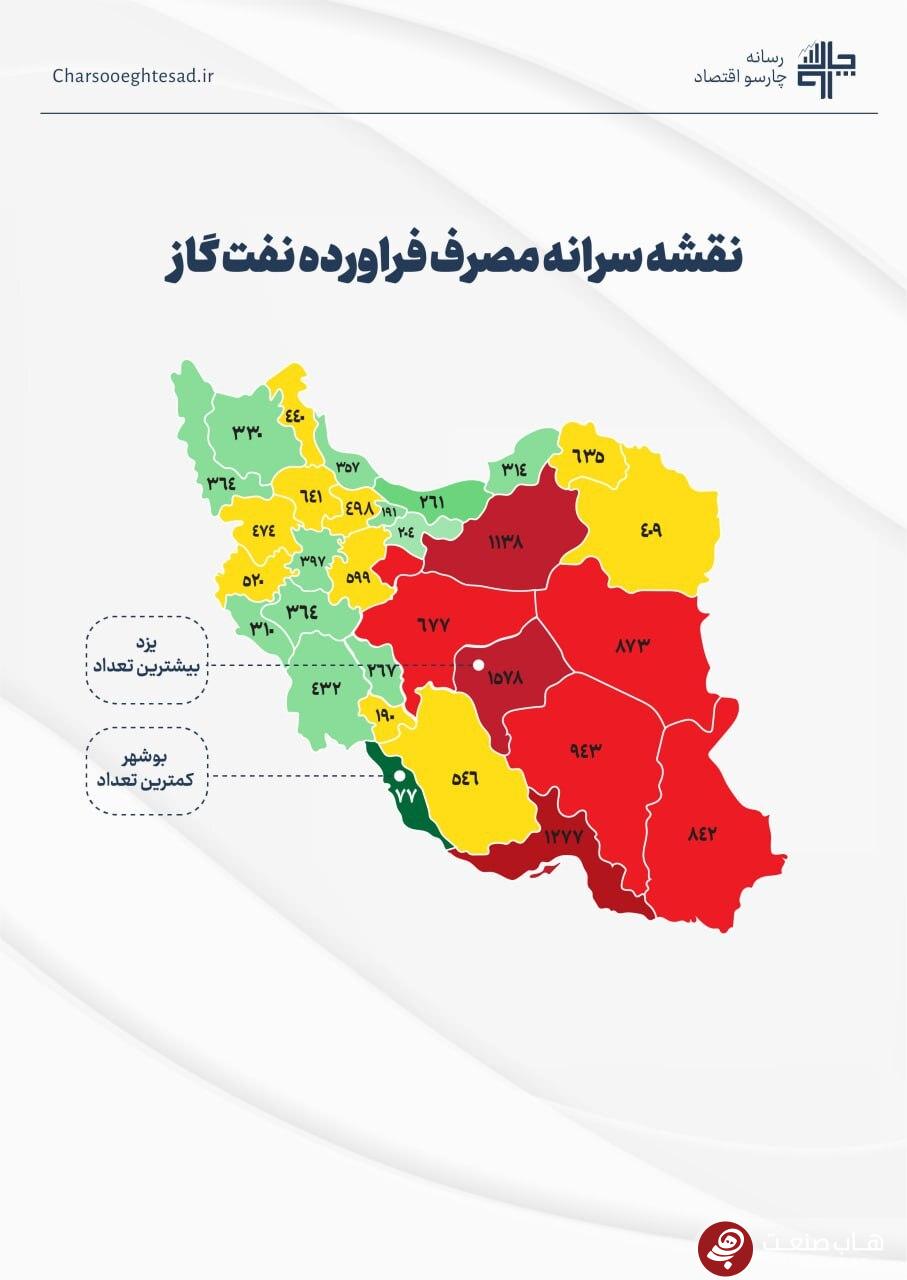 نقشه سرانه مصرف فرآورده نفت‌گاز
