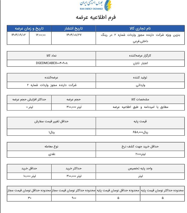 عرضه بنزین سوپر در رینگ داخلی بورس انرژی عرضه بنزین سوپر در رینگ داخلی بورس انرژی