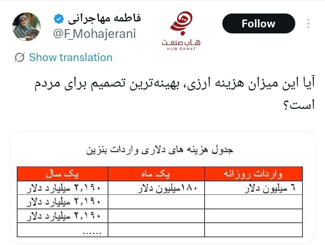 مقدمه‌چینی برای گران‌کردن بنزین؟/ سخنگوی دولت: هزینه وارادت بنزین در سال بیش از ۲ میلیارد دلار است
