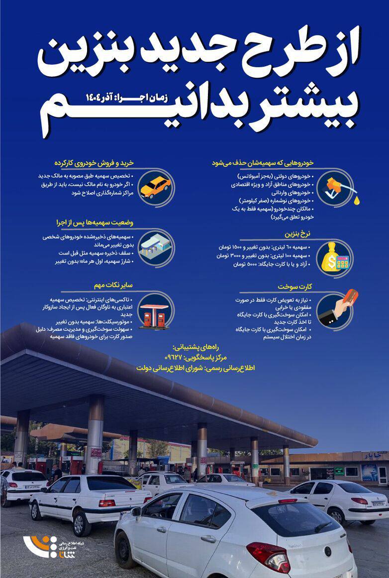 از طرح جدید بنزین بیشتر بدانیم