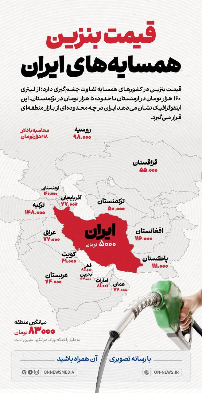 قیمت بنزین در کشور‌های همسایه ایران چند است؟