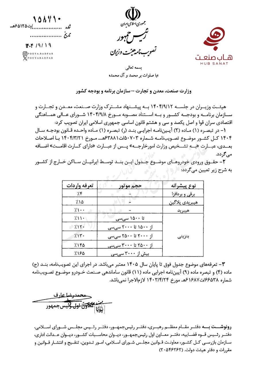 تعرفه واردات خودرو تا پایان ۱۴۰۵ اعلام شد تعرفه واردات خودرو تا پایان ۱۴۰۵ اعلام شد