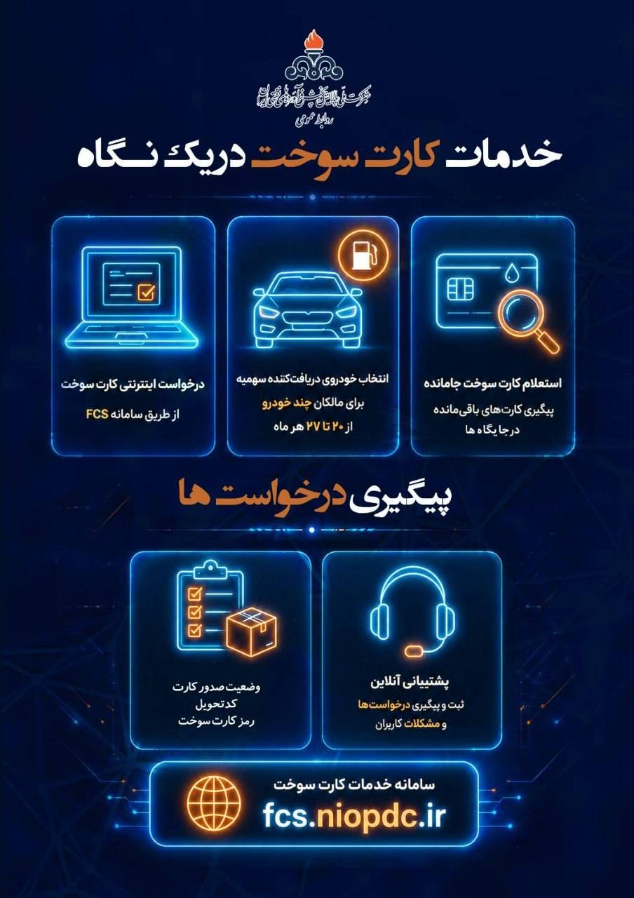 خدمات کارت سوخت در یک نگاه