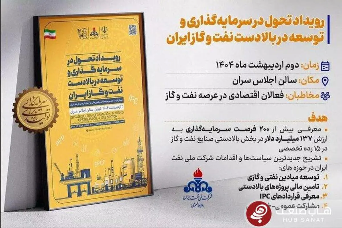 ارسال پیامک برای تأییدشدگان نهایی رویداد تحول در سرمایه‌گذاری
