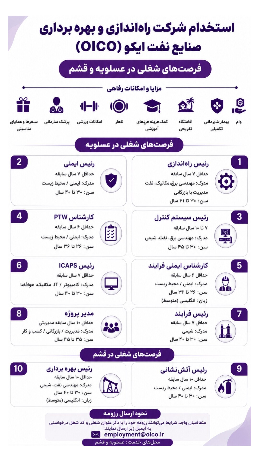 آگهی استخدام در شرکت مهم نفتی ایران