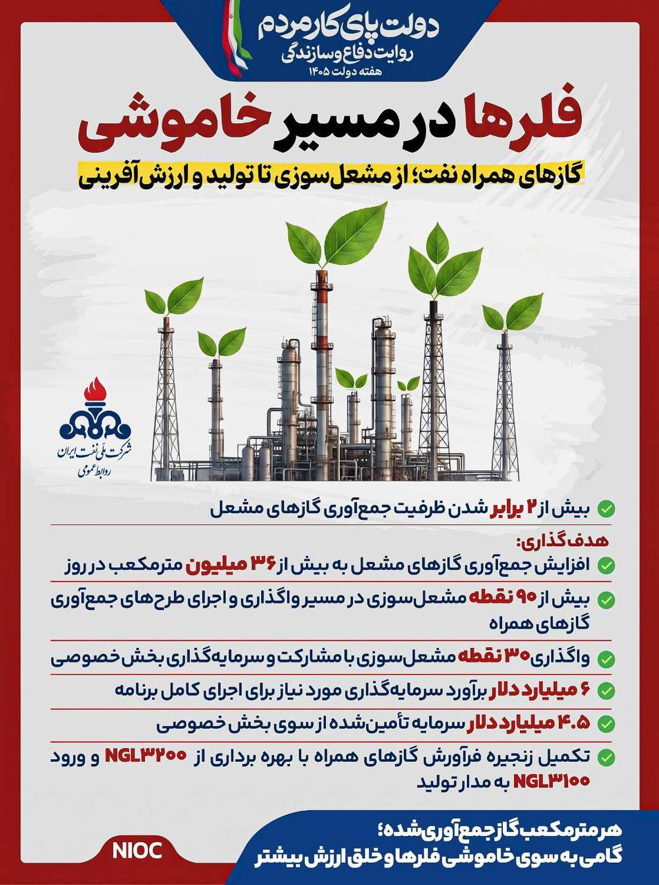 فلر‌ها در مسیر خاموشی
