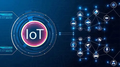 کاربرد اینترنت اشیا (IoT) در بهبود بهره‌وری میادین نفت و گاز