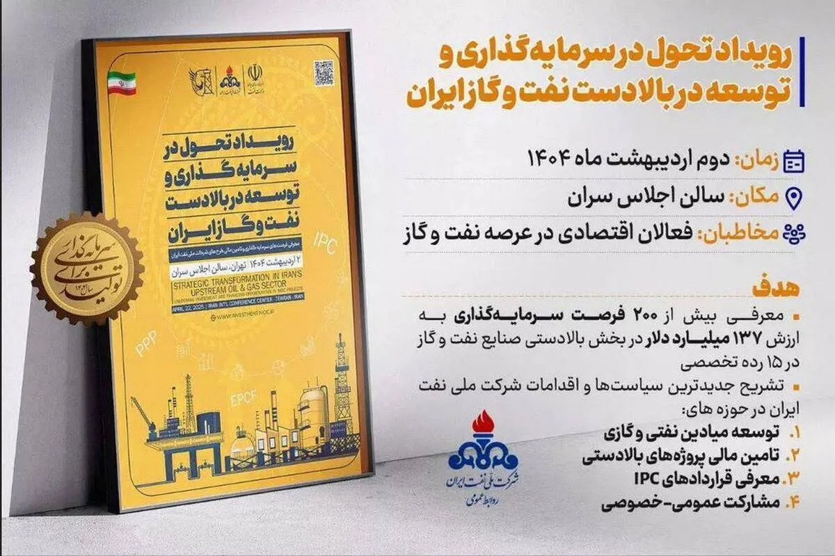 رویداد تحول در سرمایه‌گذاری و توسعه در بالادست نفت و گاز ایران