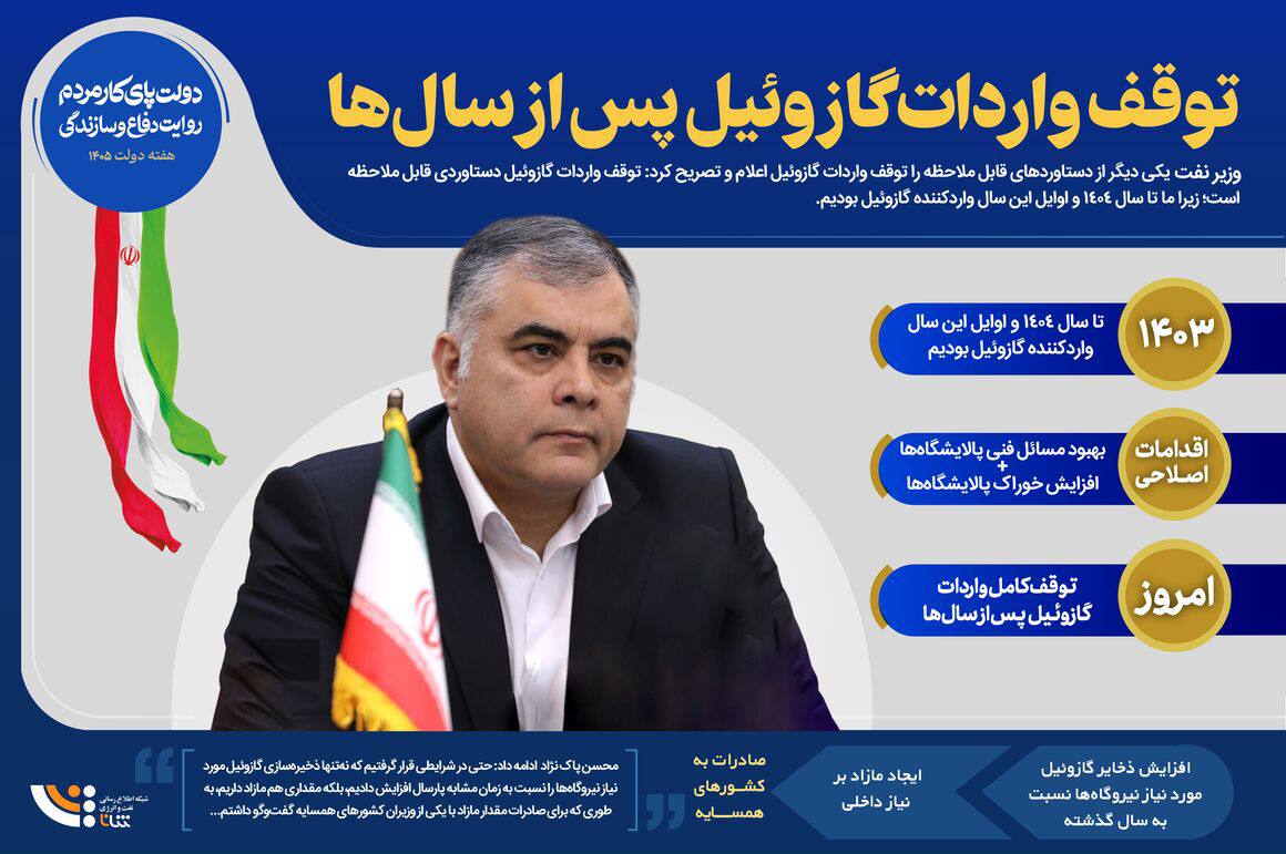 تراز گازوییل تغییر کرد؛ واردات متوقف شد