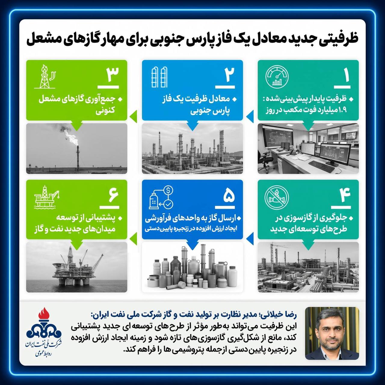 ظرفیتی جدید معادل یک فاز پارس جنوبی برای مهار گاز‌های مشعل