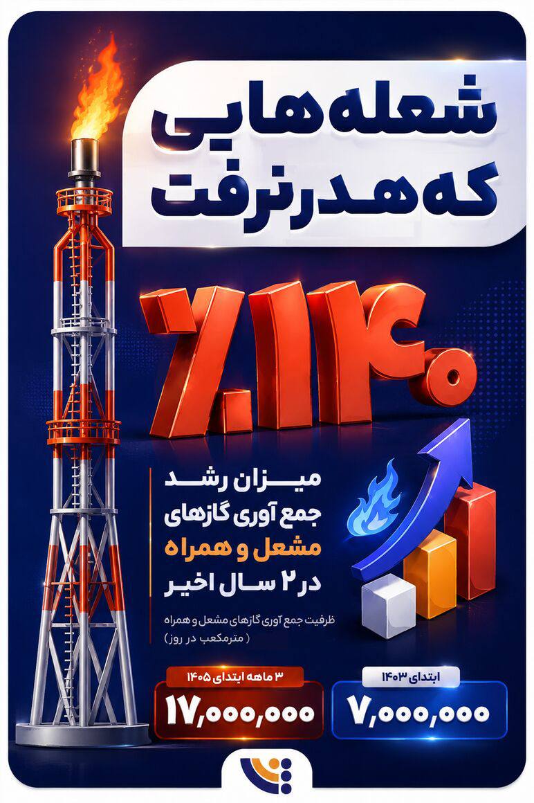 شعله‌هایی که هدر نرفت