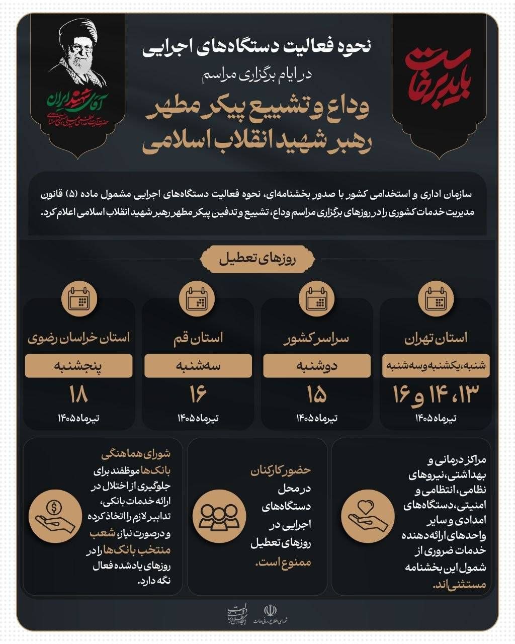 نحوه فعالیت دستگاه‌های اجرایی در ایام برگزاری مراسم وداع و تشییع پیکر مطهر رهبر شهید انقلاب اسلامی